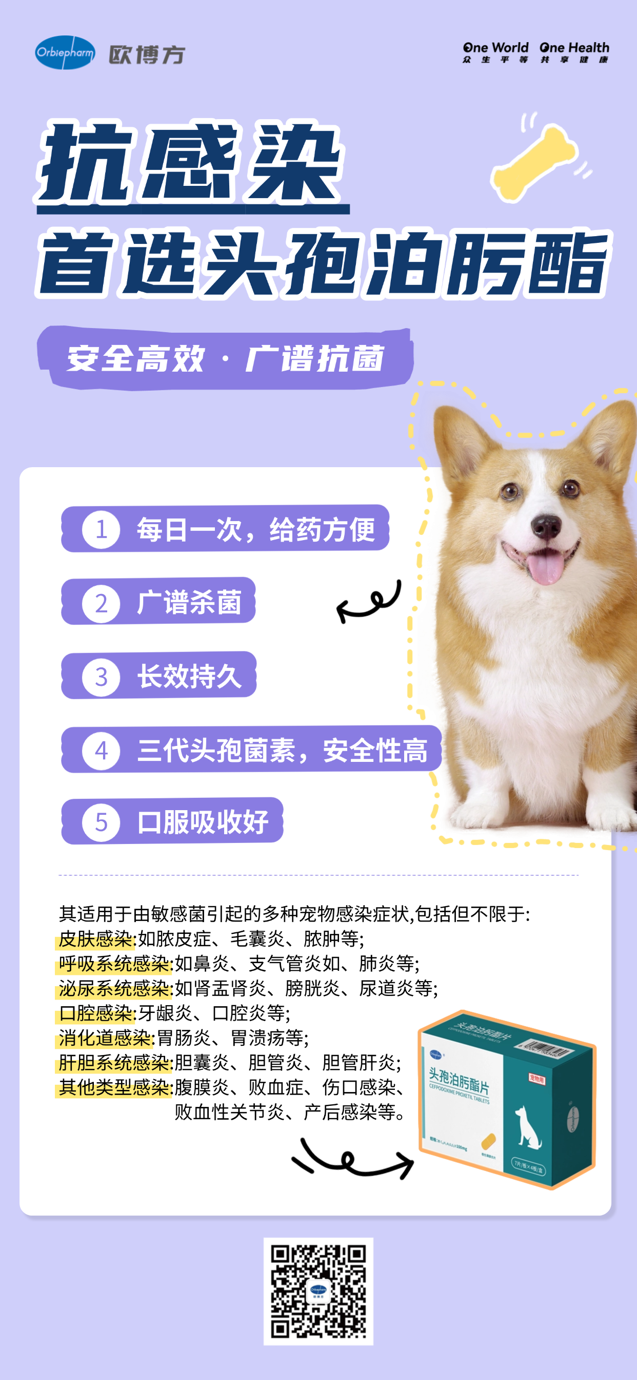 头孢泊肟酯片海报.png